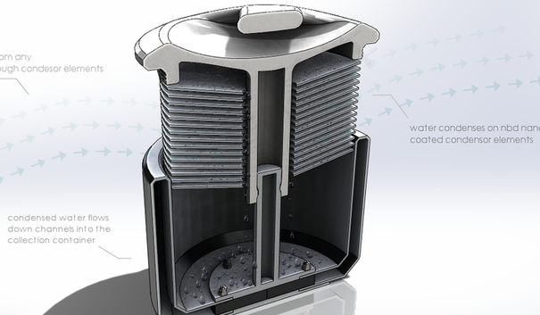 便携式watergenerator