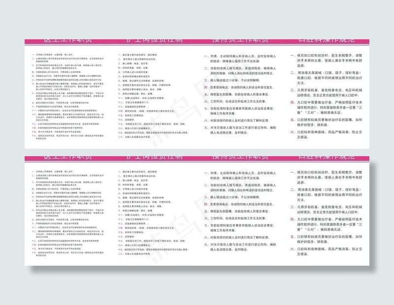 口腔科制度职责图片