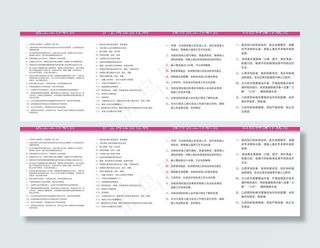 口腔科制度职责图片