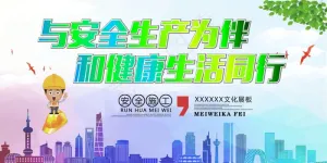 2017安全生产月宣传展板海报
