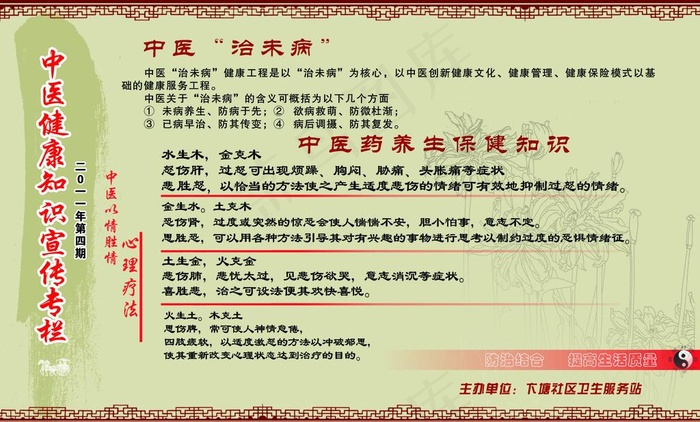 中医宣传栏图片psd模版下载