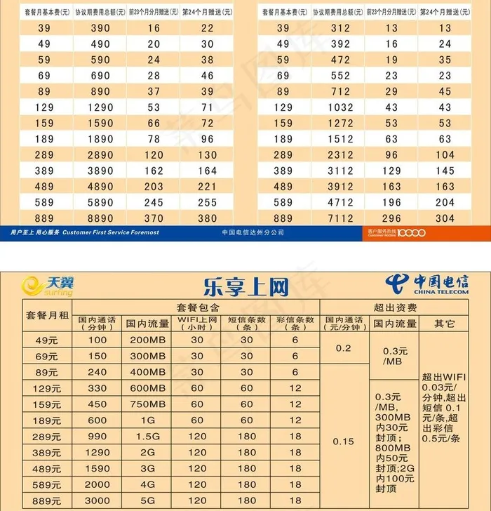电信水排图片cdr矢量模版下载