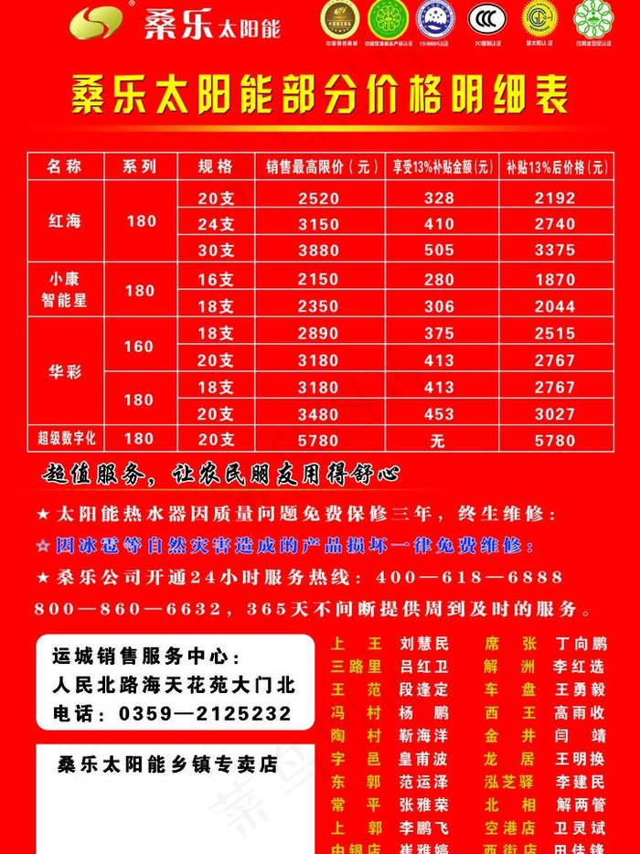 桑乐太阳能部分价格明细表图片psd模版下载