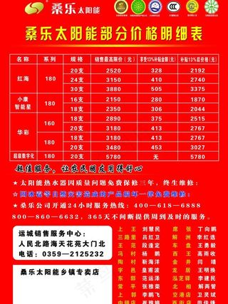 桑乐太阳能部分价格明细表图片