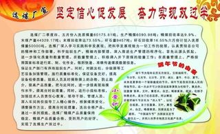 坚定信心促发展 奋力实现双过半图片