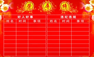 员工天地光荣榜