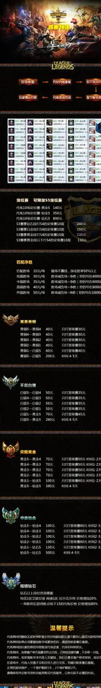 淘宝游戏详情页设计图片psd模版下载
