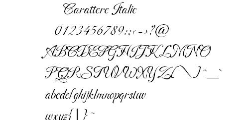 Carattere Italic ...