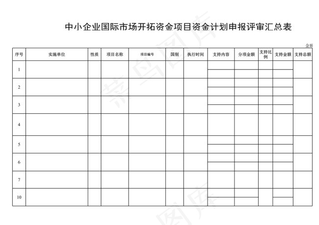 开拓资金项目资金计划申报评审表