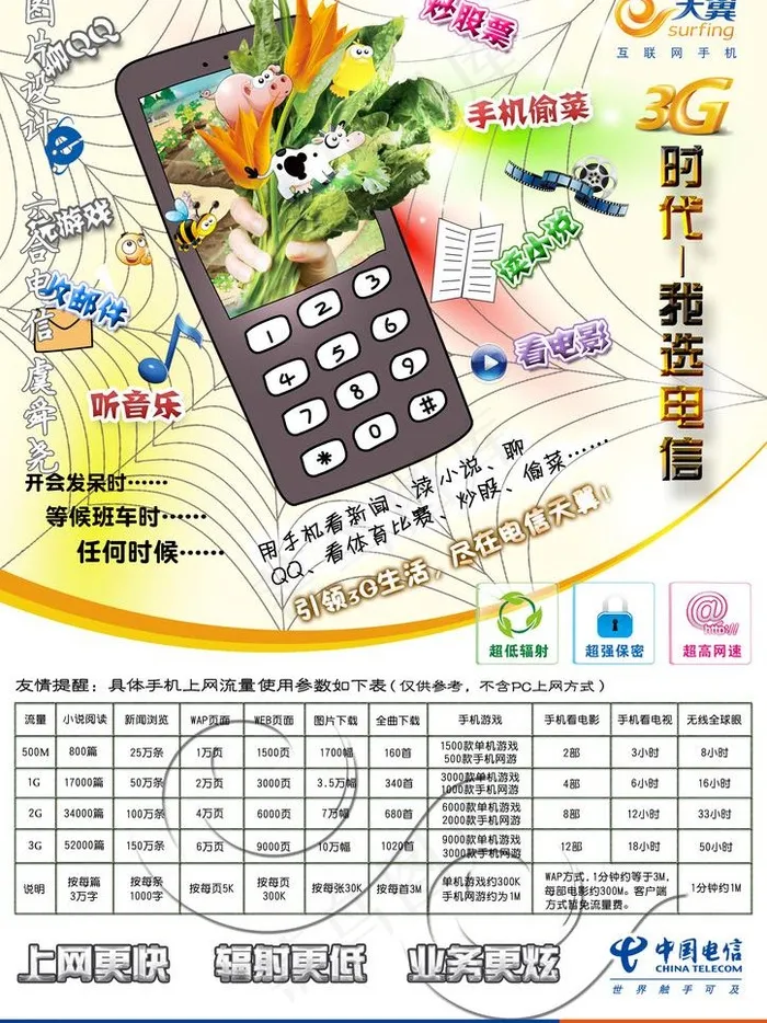 电信3g套餐偷菜版宣传彩页正面图片(2480X3508(DPI:300))psd模版下载