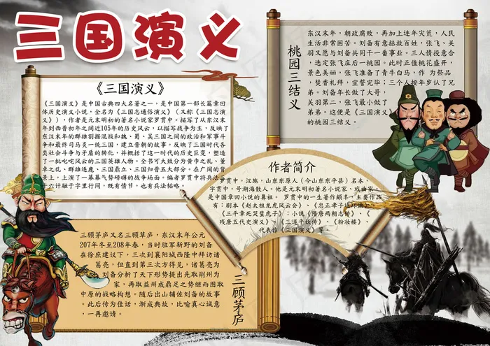 水墨中国风三国演义小报手抄报模板(4961X3508(DPI:300))psd模版下载