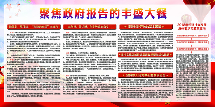 2018聚焦全国两会党建展板