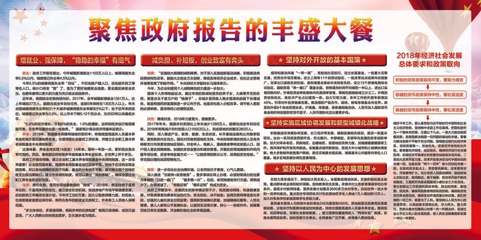 2018聚焦全国两会党建展板(7087X3543(DPI:150))psd模版下载