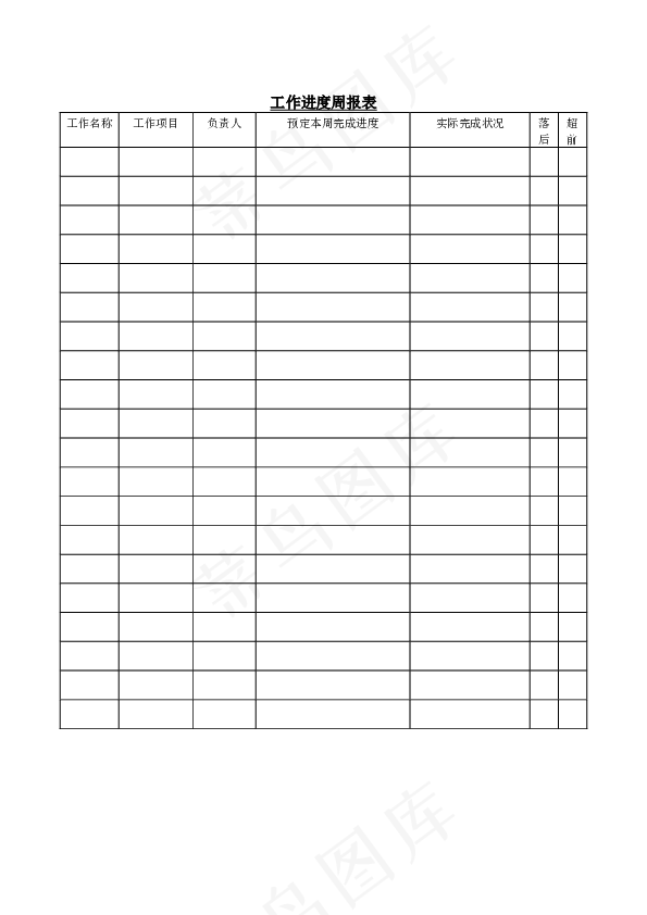 工作进度周报表Word文档工作进度周报表Word文档