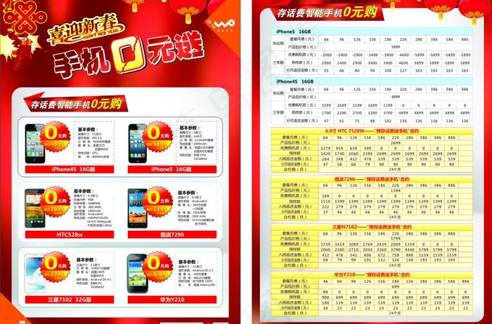 喜迎新春 联通手机dm单图片cdr矢量模版下载