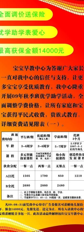 易拉宝图片cdr矢量模版下载