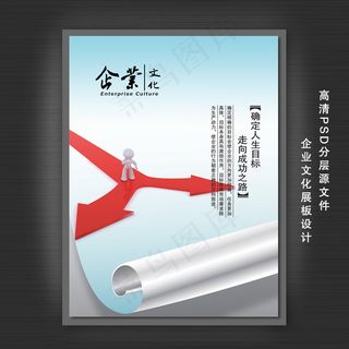 企业文化展板PSD模板下载