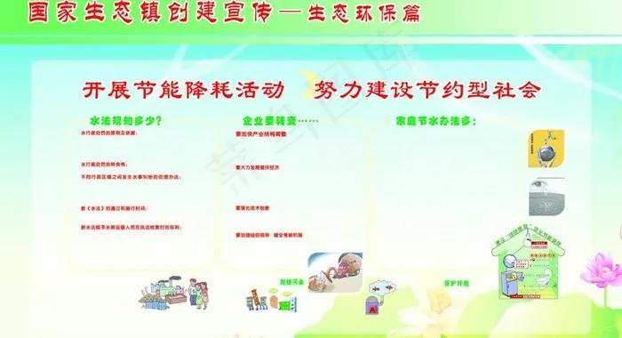 生态环保宣传栏图片psd模版下载