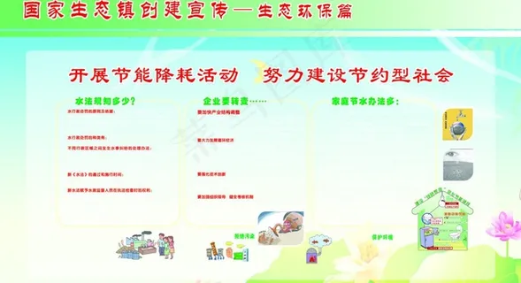生态环保宣传栏图片 生态环保宣传栏图片