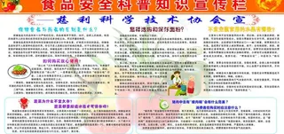 食品安全图片