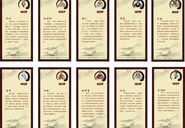 中国古代十大名医图片cdr矢量模版下载