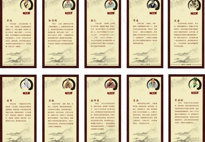 中国古代十大名医图片cdr矢量模版下载