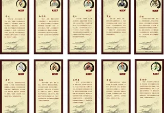 中国古代十大名医图片