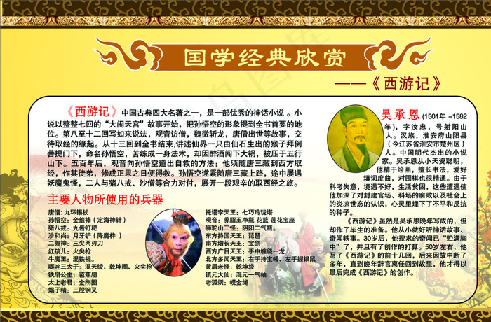 西游记图片cdr矢量模版下载