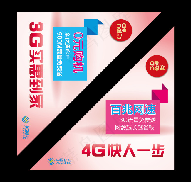 中国移动4G柜角贴eps,ai矢量模版下载