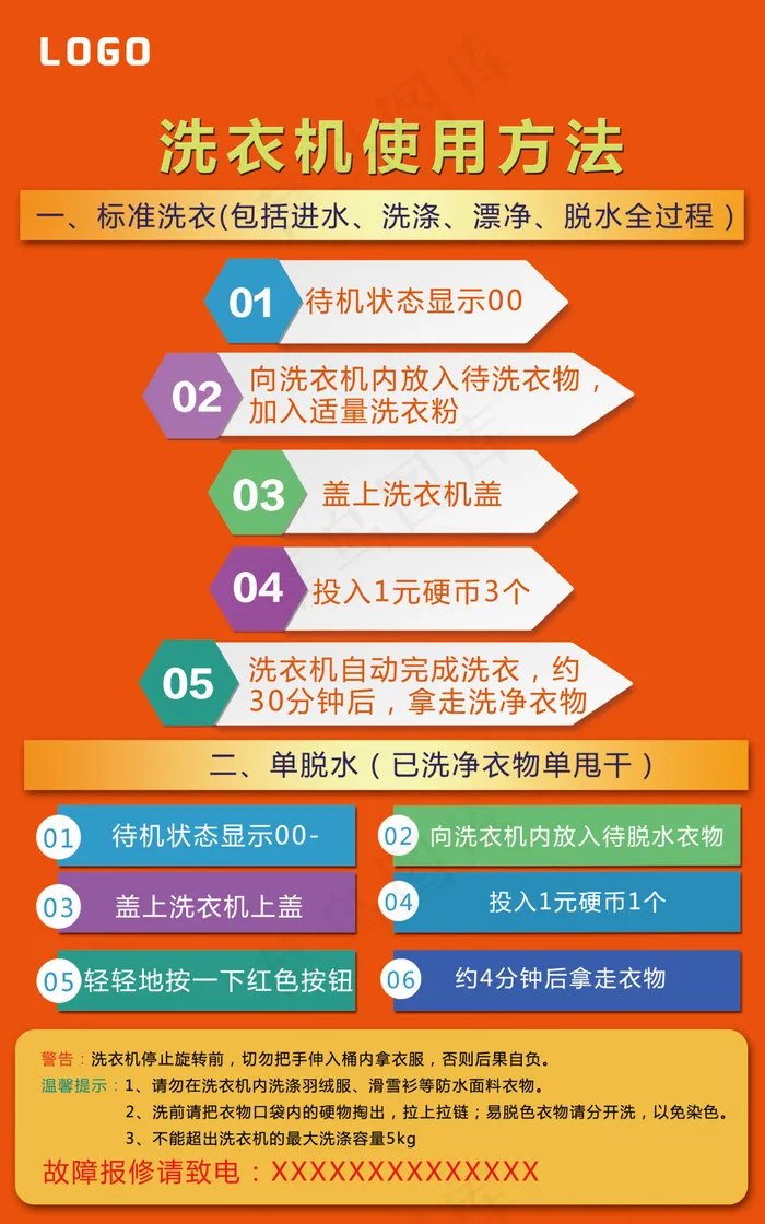 洗衣机操作步骤psd模版下载