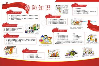 消防知识宣传专栏