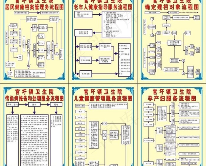 公共卫生流程图图片cdr矢量模版下载