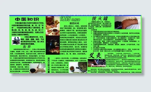 中医养生宣传栏图片