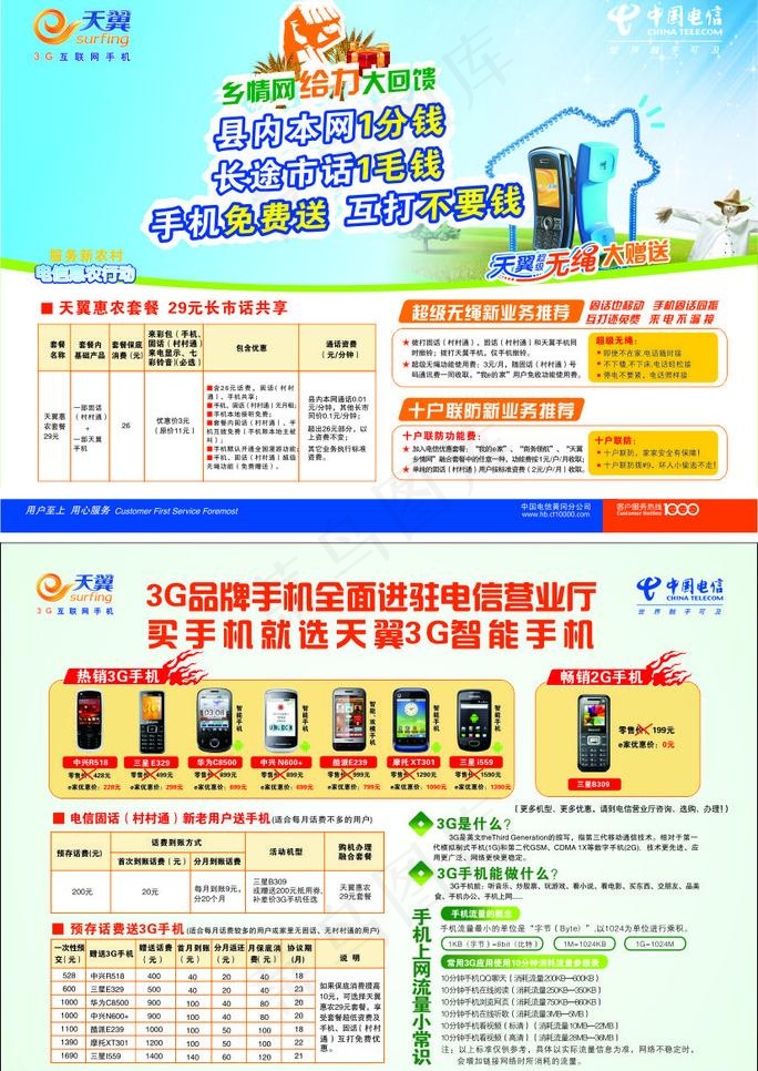 电信惠农套餐图片