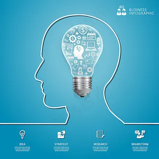 人脑中的灯泡创意矢量素材