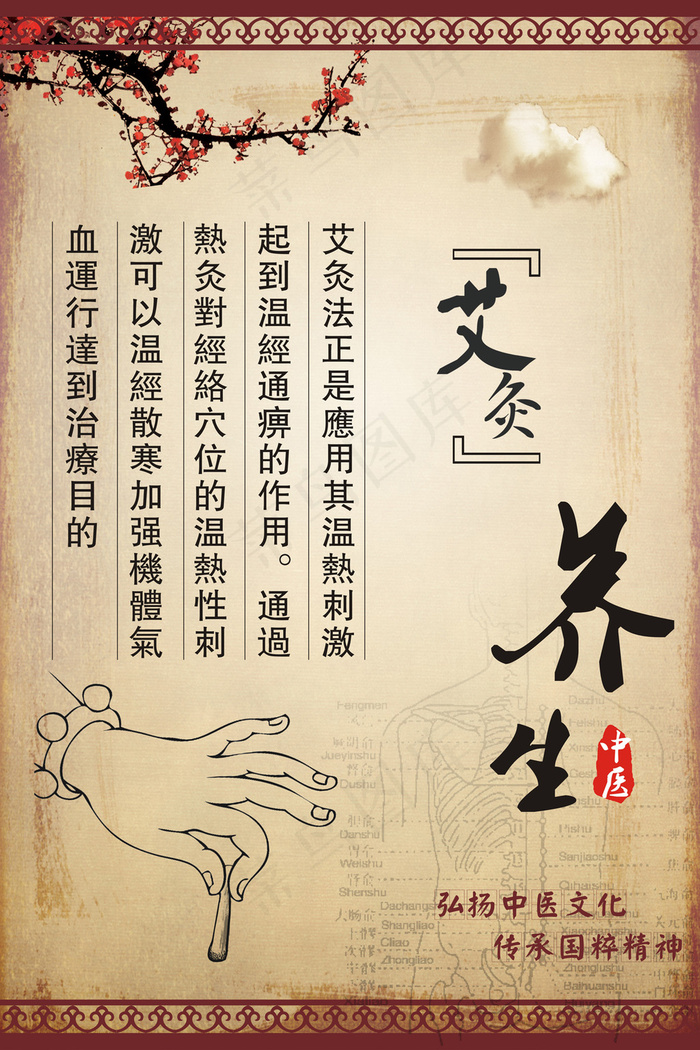 针灸手法