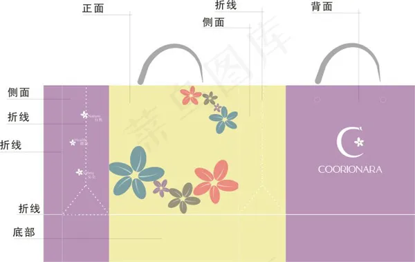 矢量购物袋设计cdr矢量模版下载