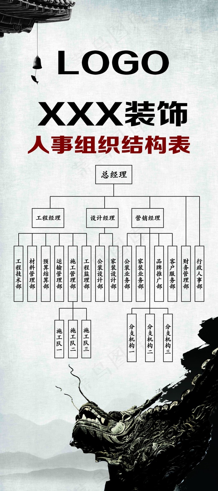 家装公司结构表(2268X5102(DPI:72))psd模版下载
