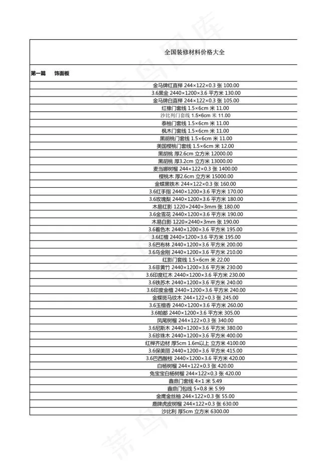 全国装修材料价格大全