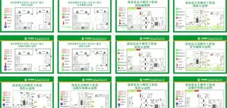 烟草消防图图片