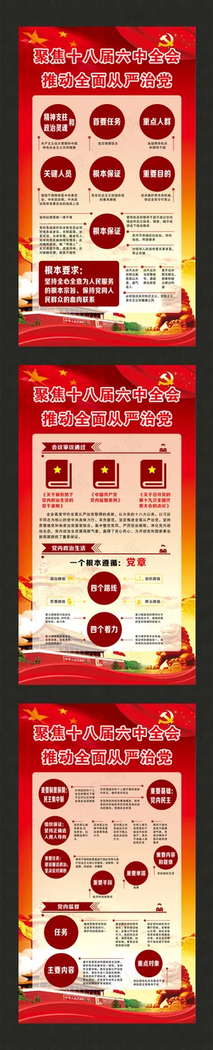 大气精美十八届六中全会宣传栏展板