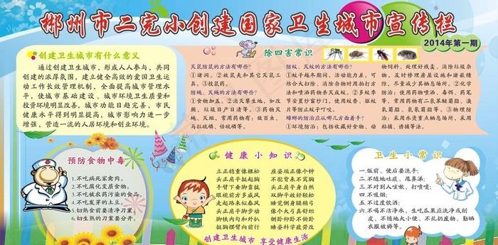 创建全国卫生城市展板图片