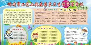 创建全国卫生城市展板图片
