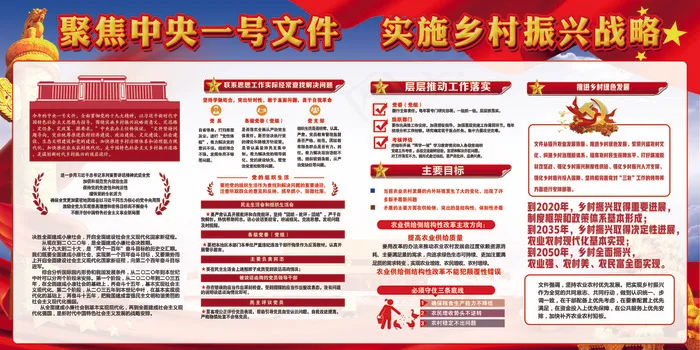 实施乡村振兴战略宣传展板设计(7087X3543(DPI:150))psd模版下载