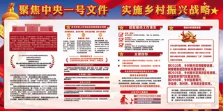 实施乡村振兴战略宣传展板设计