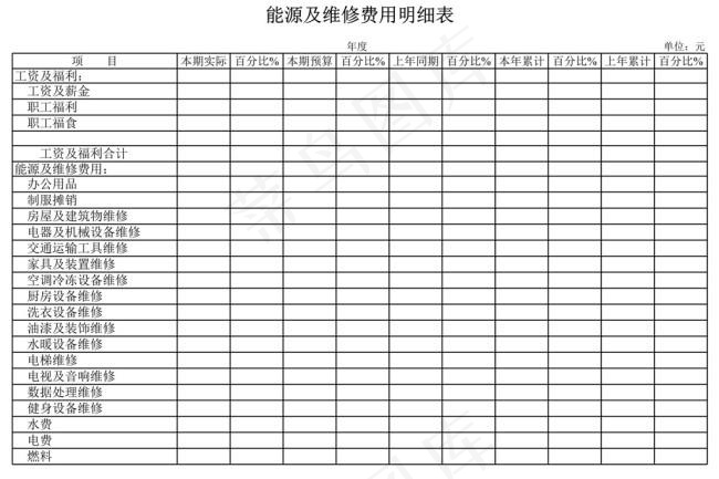 能源及维修费用明细表