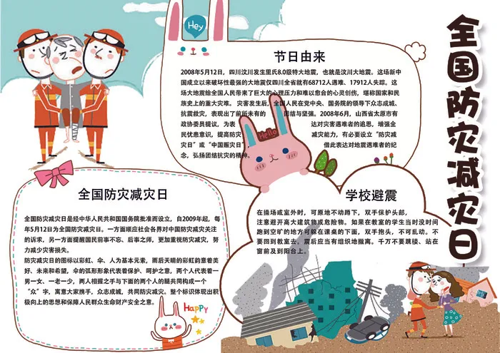 卡通可爱全国防震减灾日学生电子小报...psd模版下载