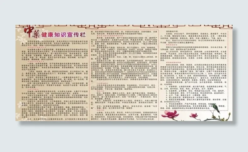 中医健康知识宣传栏图片cdr矢量模版下载