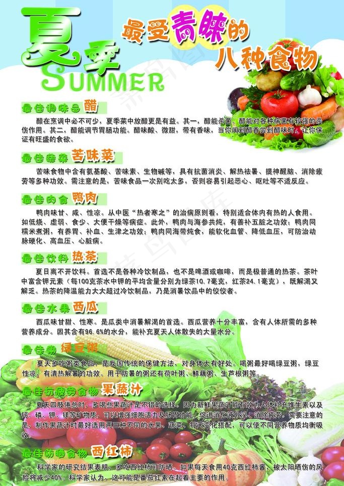 夏季最受睛睐的八种食物图片