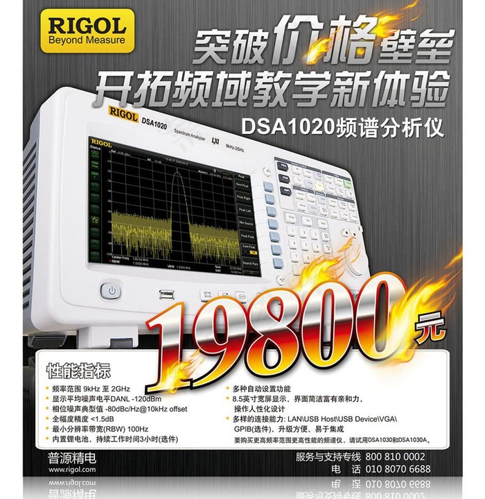 仪器促销广告(2008X2185(DPI:300))psd模版下载